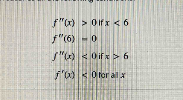 f''(x)>0 if x<6</tex>
f''(6)=0
f''(x)<0</tex> if x>6
f'(x)<0</tex> for all x