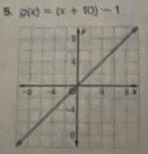 g(x)=(x+10)-1