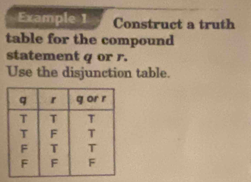 Example 1 Construct a truth 
table for the compound 
statement q or r. 
Use the disjunction table.