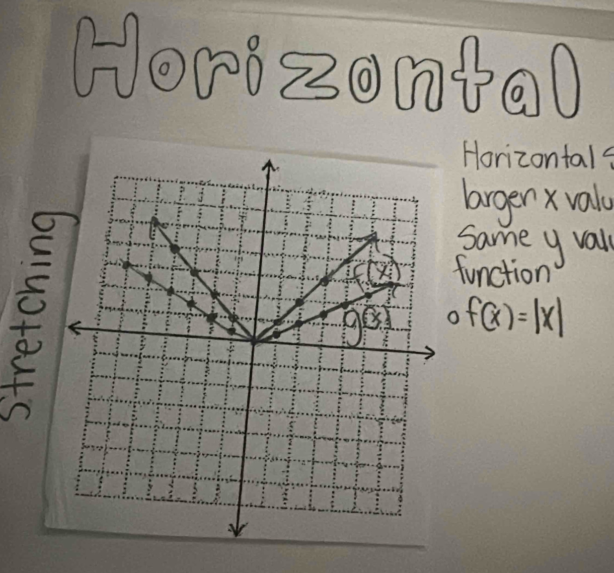 Horizontal