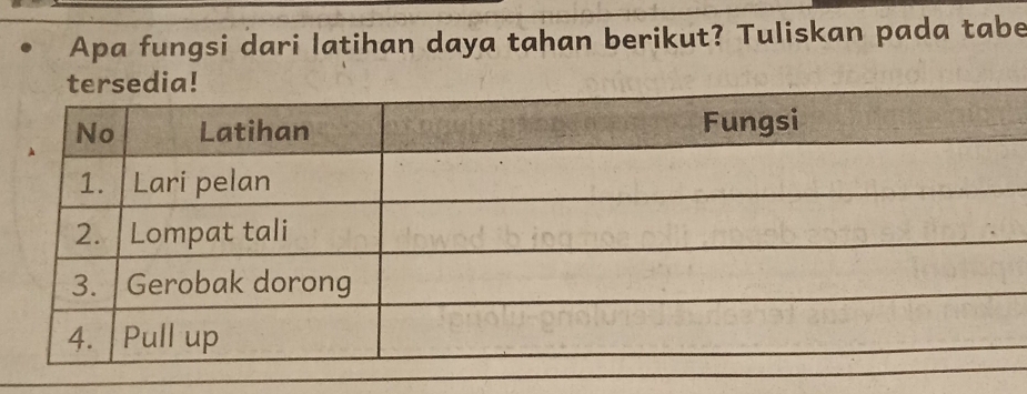 Apa fungsi dari latihan daya tahan berikut? Tuliskan pada tabe