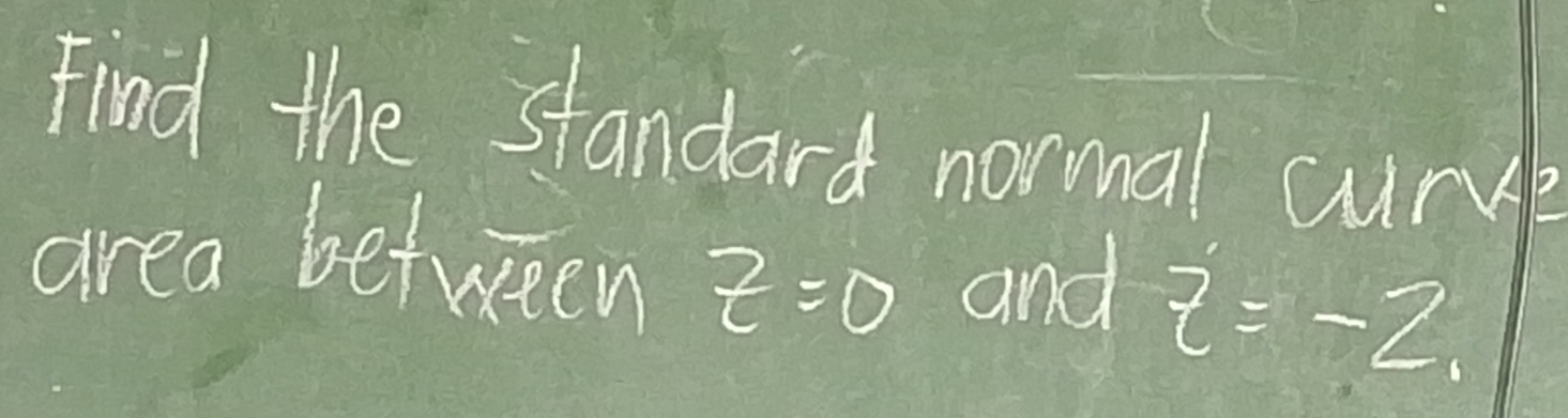 Find the standard normal curve 
area between z=0 and z=-2