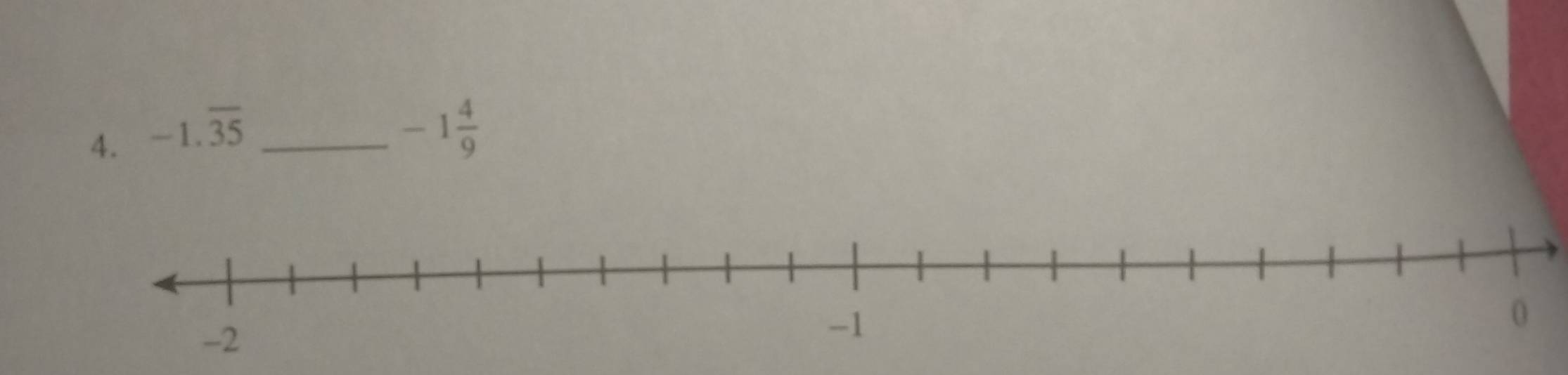 -1.overline 35 _
-1 4/9 
0
-2
-1