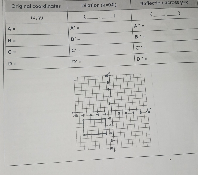 Reflection across y=x