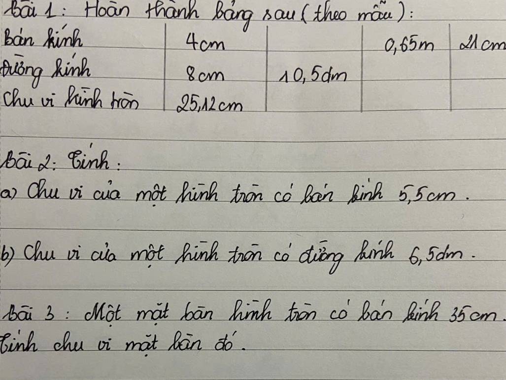 bai 1; Hoān thanh Basau (theo māu): 
B 
C 
bāi 2: Binh: 
a) Chu vi cua mot hinh tron co Ban Rinh 5, 5cm. 
b) Chu vi cia mot hinh tron co dièng burik 6, 5dm. 
bāi 3: Mot mat bān hinh tron co ban Rinh 35 cm
linh chu oi mat Rin do.