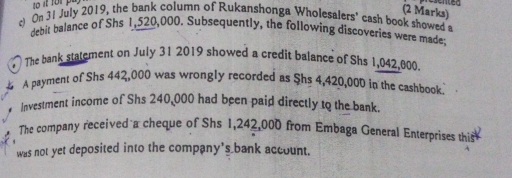 On 31 July 2019, the bank column of Rukanshonga Wholesalers' cash book showed a 
debit balance of Shs 1,520,000. Subsequently, the following discoveries were made; 
The bank statement on July 31 2019 showed a credit balance of Shs 1,042,600. 
A payment of Shs 442,000 was wrongly recorded as $hs 4,420,000 in the cashbook. 
Investment income of Shs 240,000 had been paid directly to the bank. 
The company received a cheque of Shs 1,242,000 from Embaga General Enterprises this 
was not yet deposited into the company's bank account.