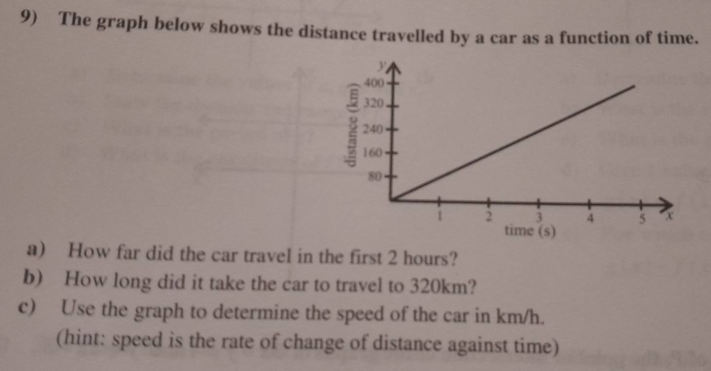 The graph below shows the distance travelled by a car as a function of time. 
time (s) 
a) How far did the car travel in the first 2 hours? 
b) How long did it take the car to travel to 320km? 
c) Use the graph to determine the speed of the car in km/h. 
(hint: speed is the rate of change of distance against time)