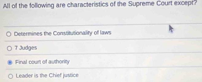 All of the following are characteristics of the Supreme Court except?
Determines the Constitutionality of laws
7 Judges
Final court of authority
Leader is the Chief justice