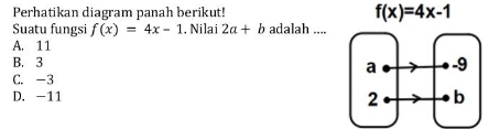 Perhatikan diagram panah berikut! f(x)=4x-1
Suatu fungsi f(x)=4x-1. Nilai 2a+b adalah ....
A. 11
B. 3
C. -3
D. -11