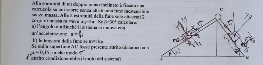 Alla sommità di un doppio piano inclinato è fissata una 
carrucola su cui scorre senza attrito una fune inestensibile 
senza massa. Alle 2 estremità della fune solo attaccati 2 
corpi di massa m_1=m e m_2=2m. Se beta =30° calcolare: 
a) l’angolo α affinché il sistema si muova con 
un’accelerazione a= g/9 ; 
b) le tensioni della fune se m=1kg. 
Se sulla superficie AC fosse presente attrito dinamico con
mu =0,15 , in che modo 
attrito condizionerebbe il moto del sistema?