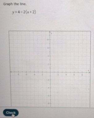 Graph the line.
y+4=2(x+2)
Chepk