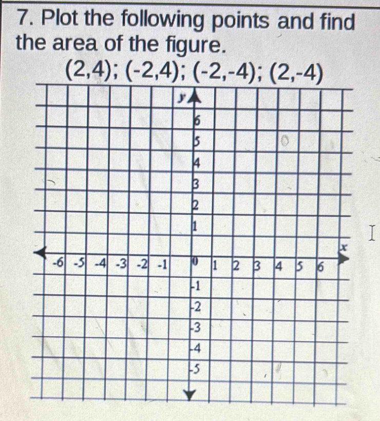 Plot the following points and find 
the area of the figure.
(2,4); (-2,4); (-2,-4); (2,-4)