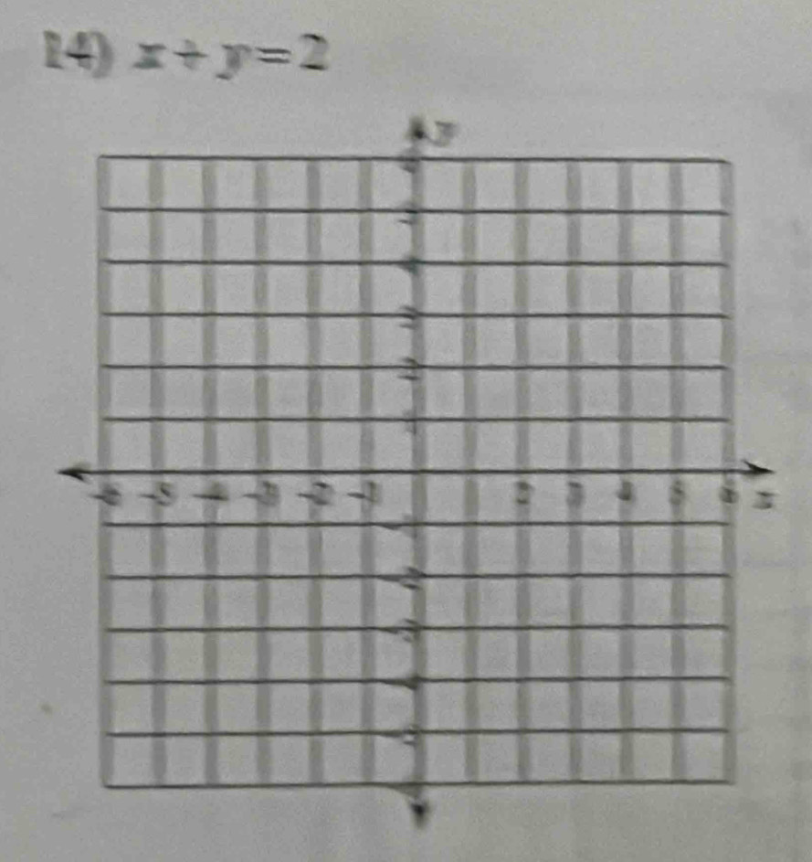 x+y=2