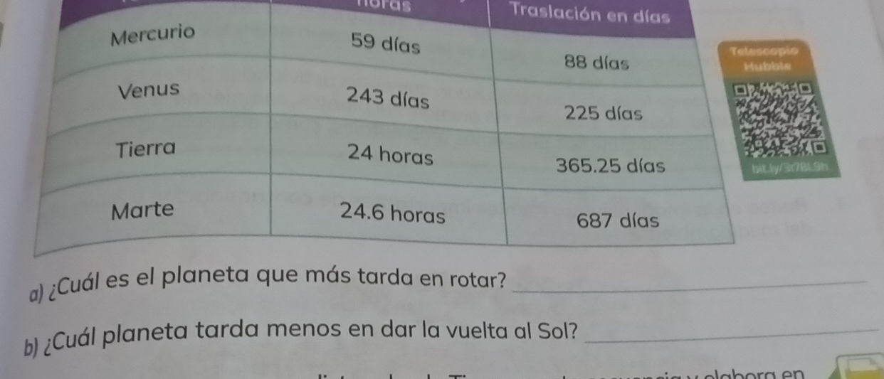 noras Traslación en 
) ¿C 
b) ¿Cuál planeta tarda menos en dar la vuelta al Sol?_