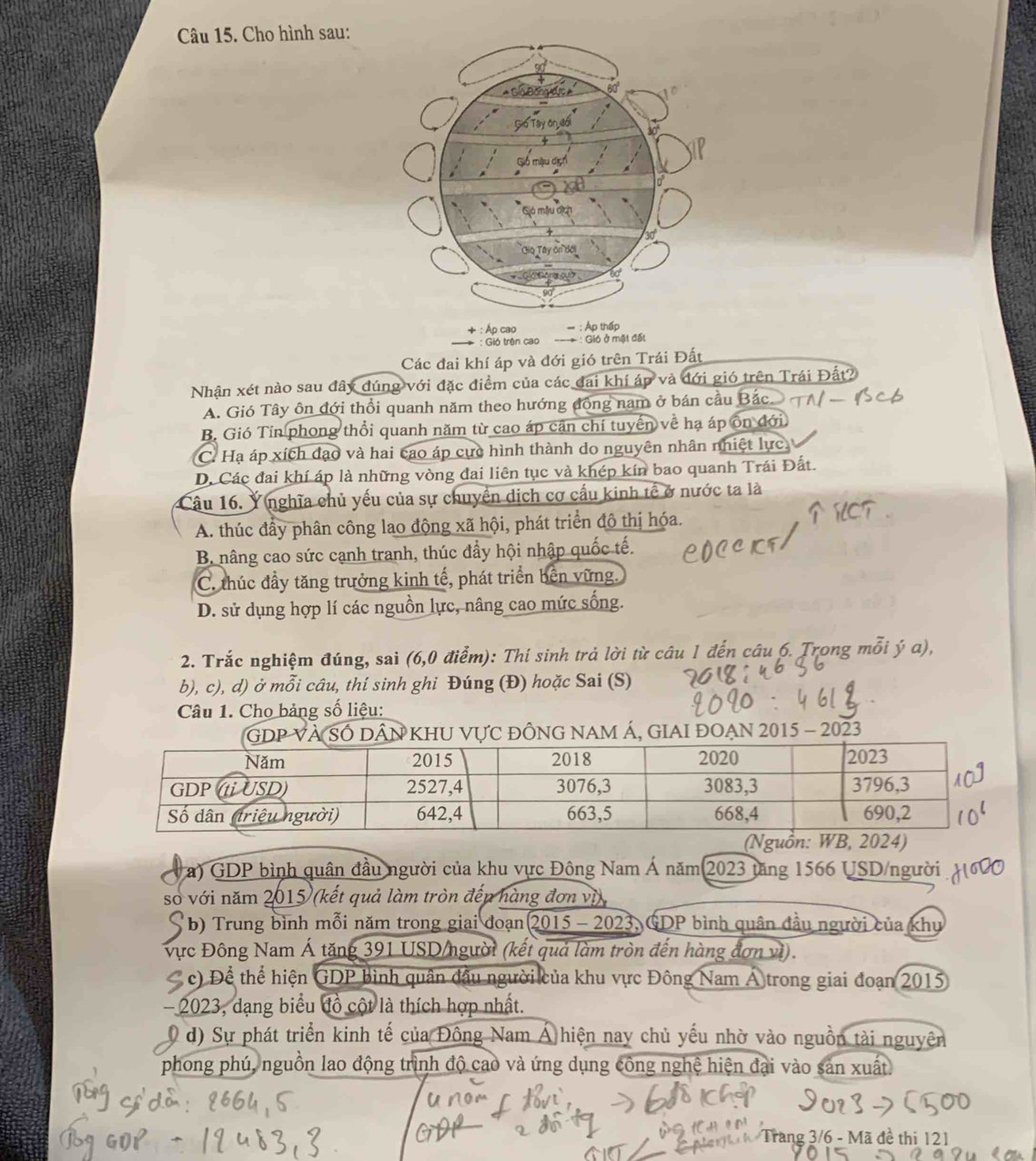 Cho hình sau:
hậ 
= : Gió ở mặt đất
Các đai khí áp và đới gió trên Trái Đất
Nhận xét nào sau đây dúng với đặc điểm của các đai khí áp và đới gió trên Trái Đất?
A. Gió Tây ôn đới thổi quanh năm theo hướng đồng nam ở bán cầu Bắc.
B. Gió Tin phong thổi quanh năm từ cao áp cần chí tuyển về hạ áp ôn đới
C. Hạ áp xích đạo và hai cao áp cực hình thành do nguyên nhân nhiệt lực
D. Các đai khí áp là những vòng đai liên tục và khép kín bao quanh Trái Đất.
Câu 16. Ý nghĩa chủ yếu của sự chuyển dịch cơ cầu kinh tế ở nước ta là
A. thúc đẩy phân công lao động xã hội, phát triển đô thị hóa.
B nâng cao sức cạnh tranh, thúc đẩy hội nhập quốc tế.
C. thúc đầy tăng trưởng kinh tế, phát triển bên vững.
D. sử dụng hợp lí các nguồn lực, nâng cao mức sống.
2. Trắc nghiệm đúng, sai (6,0 điểm): Thí sinh trả lời từ câu 1 đến câu 6. Trong mỗi ý a),
b), c), d) ở mỗi câu, thí sinh ghi Đúng (Đ) hoặc Sai (S)
Câu 1. Cho bảng số liệu:
ực đỒng nAm Á, gIAI đOẠn 2015 - 2023
a) GDP bình quân đầu người của khu vực Đông Nam Á năm 2023 tăng 1566 USD/người
số với năm 2015 (kết quả làm tròn đến hàng đơn vị)
S  b) Trung bình mỗi năm trong giai đoạn 2015 - 2023, GDP bình quân đầu người của khu
Vực Đông Nam Á tăng 391 USD/người (kết quả làm tròn đến hàng đơn vì).
c) Để thể hiện GDP bình quân đầu người của khu vực Đông Nam Á trong giai đoạn 2015
- 2023, dạng biểu đồ cột là thích hợp nhất.
d) Sự phát triển kinh tế của Đông Nam Á hiện nay chủ yếu nhờ vào nguồn tài nguyên
phong phú, nguồn lao động trình độ cao và ứng dụng công nghệ hiện đại vào sản xuất.
Trang 3/6 - Mã đề thi 121