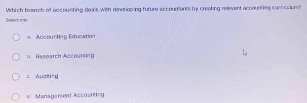 Which branch of accounting deals with developing future accountants by creating relevant accounting curriculum?
Select one:
a. Accounting Education
b. Research Accounting
c. Auditing
d. Management Accounting