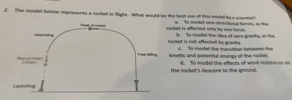 Solved: The model below represents a rocket in flight. What would be ...