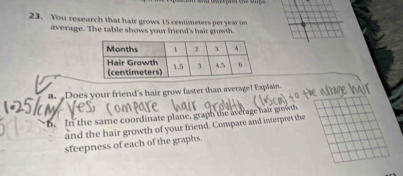 and ierpret te aope . 
23. You research that hair grows 15 centimeters per year on 
average. The table shows your friend's hair growth. 
a. Does your friend's hair grow faster than average? Explain. 
b. In the same coordinate plane, graph the average hair growth 
and the hair growth of your friend. Compare and interpret the 
steepness of each of the graphs.