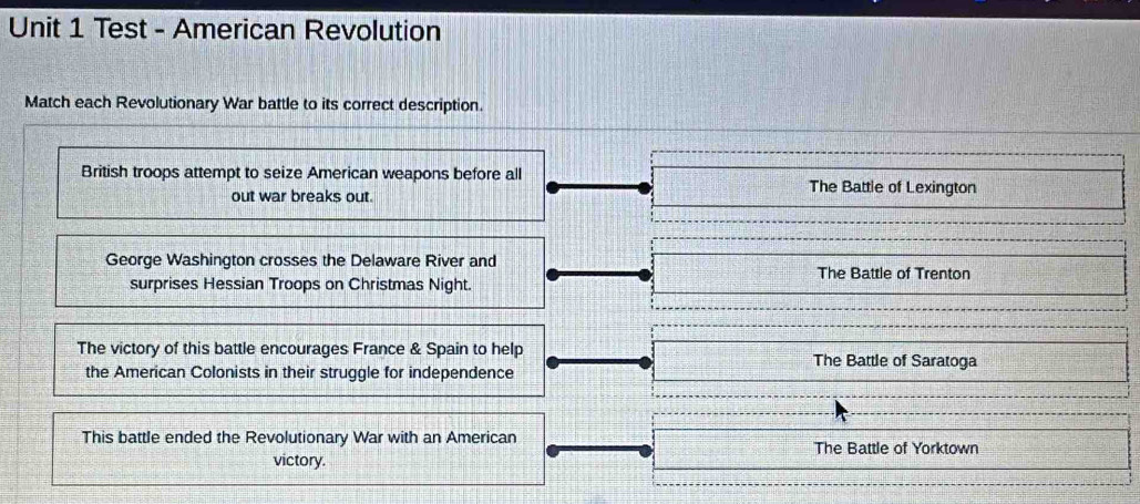 Test - American Revolution
Match each Revolutionary War battle to its correct description.
British troops attempt to seize American weapons before all
out war breaks out. The Battle of Lexington
George Washington crosses the Delaware River and
The Battle of Trenton
surprises Hessian Troops on Christmas Night.
The victory of this battle encourages France & Spain to help
The Battle of Saratoga
the American Colonists in their struggle for independence
This battle ended the Revolutionary War with an American The Battle of Yorktown
victory.