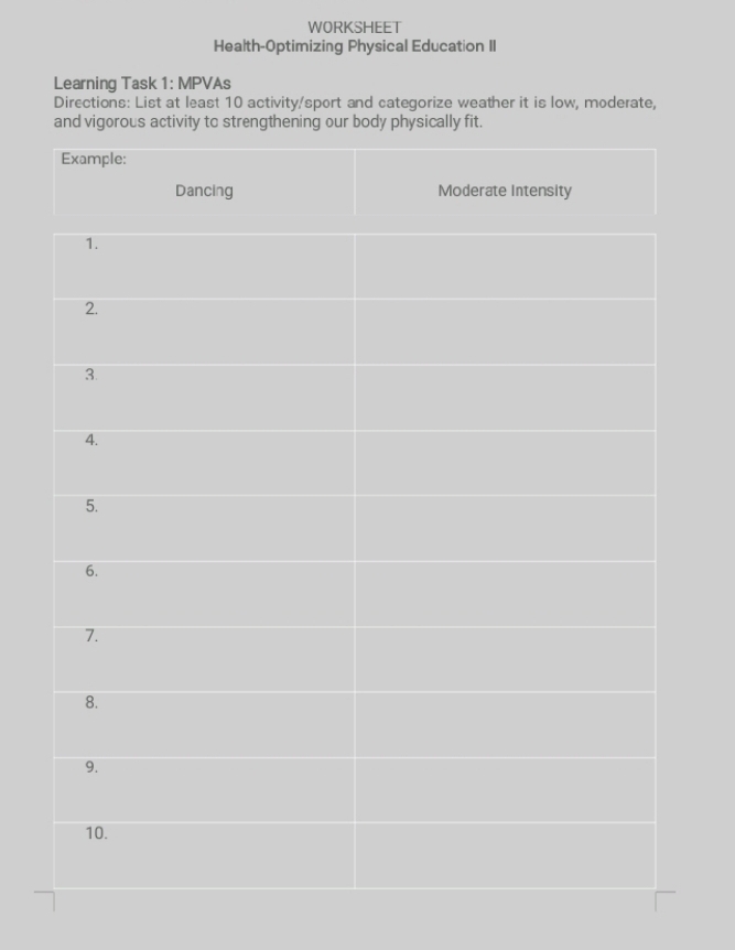 WORKSHEET 
Health-Optimizing Physical Education II 
Learning Task 1: MPVAs 
Directions: List at least 10 activity/sport and categorize weather it is low, moderate, 
and vigorous activity to strengthening our body physically fit.