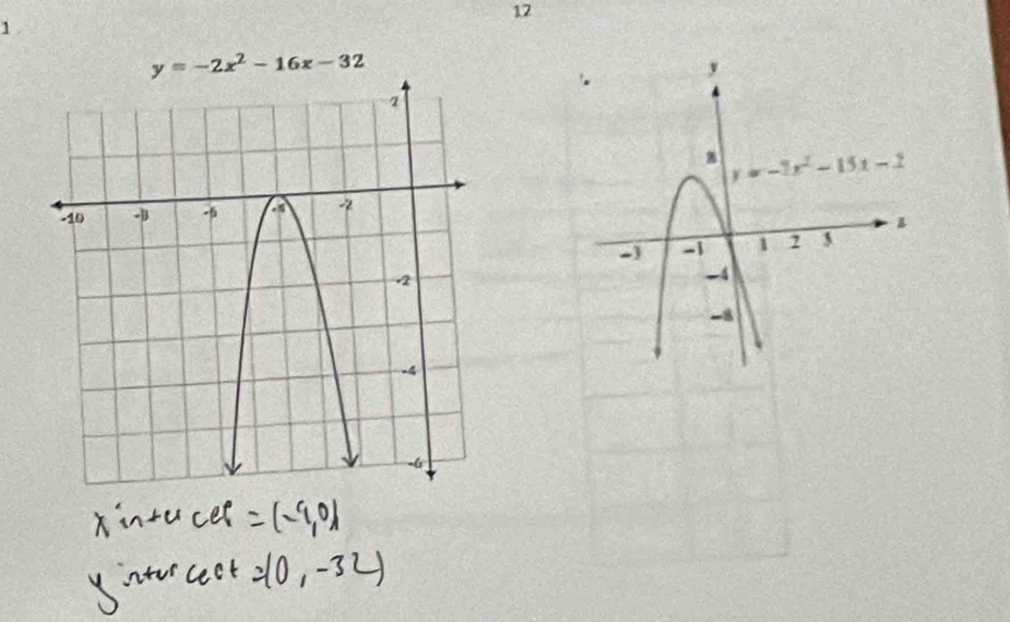 17
1
y=-2x^2-16x-32