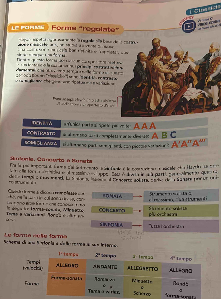 Classicis
DENT
Le FoRME) Forme “regolate”
Le forme classic VIDEOLEZIONE Volume C
Haydn rispetta rigorosamente le regole alla base d
zione musicale, anzi, ne studia e inventa di nuove.
Una costruzione musicale ben definita e "regolata
siede dunque una forma.
Dentro questa forma poi ciascun compositore met
la sua fantasia e la sua bravura. I principi costruttivi 
damentali che ritroviamo sempre nelle forme di qu
periodo (forme “classiche”) sono identità, contrast
e somiglianza che generano ripetizione e variazione
Franz Joseph Haydn (in piedi a sinistra)
dà indicazioni a un quartetto d'archi.
IDENTITA un'unica parte si ripete più volte: AAA
CONTRASTO si alternano parti completamente diverse: ABC
SOMIGLIANZA si alternano parti somiglianti, con piccole variazioni: A'A''A'''
Sinfonia, Concerto e Sonata
Fra le più importanti forme del Settecento la Sinfonia è la costruzione musicale che Haydn ha por-
tato alla forma definitiva e al massimo sviluppo. Essa è divisa in più parti, generalmente quattro,
dette tempi o movimenti. La Sinfonia, insieme al Concerto solista, deriva dalla Sonata per un uni-
co strumento.
Queste forme si dicono complesse per-
ché, nelle parti in cui sono divise, con- SONATA
Strumento solista o,
al massimo, due strumenti
tengono altre forme che conosceremo
in seguito: forma-sonata, Minuetto, CONCERTO Strumento solista
Tema e variazioni, Rondò e altre an- più orchestra
cora.
SINFONIA Tutta l'orchestra
Le forme nelle forme
Schema di una Sinfonia e delle forme al suo interno.
sonata