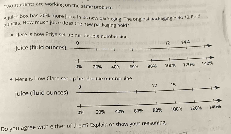 Two students are working on the same problem: 
A juice box has 20% more juice in its new packaging. The original packaging held 12 fluid
ounces. How much juice does the new packaging hold? 
Here is how Priya set up her double number line. 
juice (fluid ounce 
Here is how Clare set up her double number line. 
juice (fluid ounce 
Do you agree with either of them? Explain or show your reasoning.