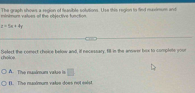 The graph shows a region of feasible solutions. Use this region to find maximum and
minimum values of the objective function.
z=5x+4y
Select the correct choice below and, if necessary, fill in the answer box to complete your
choice.
A. The maximum value is □.
B. The maximum value does not exist.