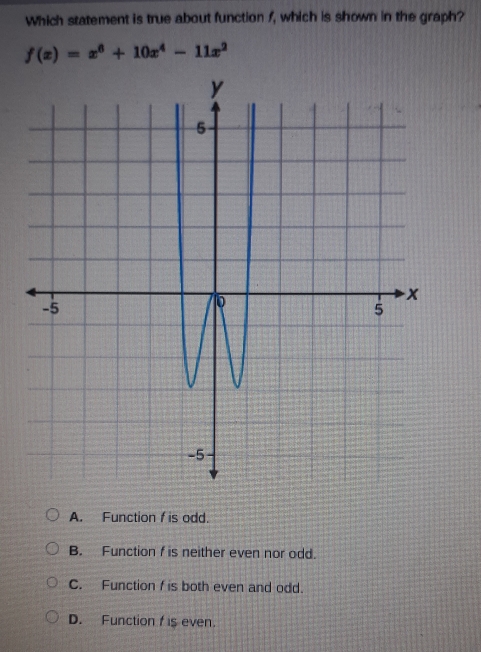 Which statement is true about function f, which is shown in the graph?
f(x)=x^6+10x^4-11x^2
A. Function f is odd.
B. Function f is neither even nor odd.
C. Function f is both even and odd.
D. Function f is even.