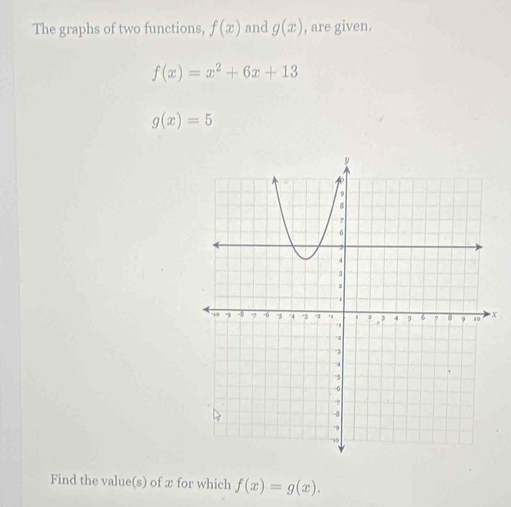 The graphs of two functions, f(x) and g(x) , are given.
f(x)=x^2+6x+13
g(x)=5
x
Find the value(s) of x for which f(x)=g(x).