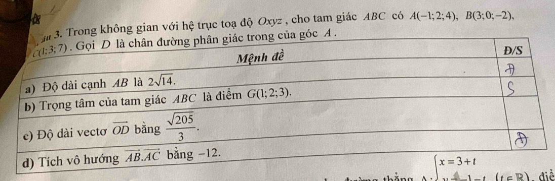 Trong không gian với hệ trục toạ độ Oxyz , cho tam giác ABC có A(-1;2;4),B(3;0;-2),
A .
-10) điể