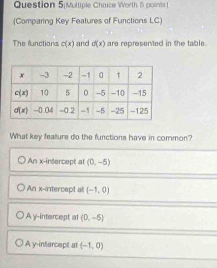 Question 5(Multiple Choice Worth 5 points)
(Comparing Key Features of Functions LC)
The functions c(x) and d(x) are represented in the table.
What key feature do the functions have in common?
An x-intercept at (0,-5)
An x-intercept at (-1,0)
A y-intercept at (0,-5)
A y-intercept at (-1,0)