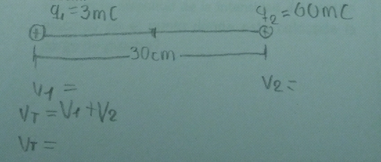 q_1=3mc
4_2=60mc
④
30cm
V_1=
V_2=
V_T=V_1+V_2
V_r=