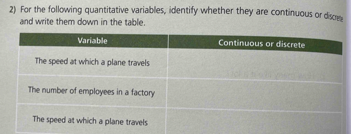 For the following quantitative variables, identify whether they are continuous or discrete 
and write them down in the table.