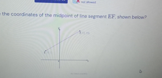 not allowed
e the coordinates of the midpoint of line segment EF, shown below?