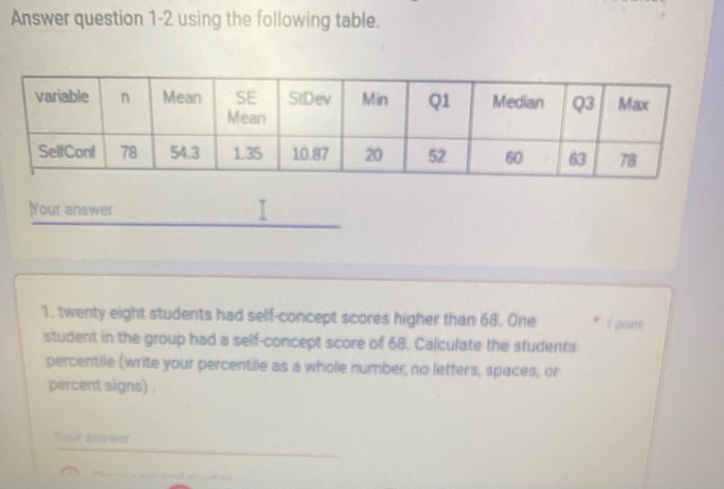 Answer question 1-2 using the following table. 
Your answer 
I 
1. twenty eight students had self-concept scores higher than 68. One Egaint 
student in the group had a self-concept score of 68. Calculate the students 
percentile (write your percentile as a whole number, no letters, spaces, or 
percent signs) . 
Your answer