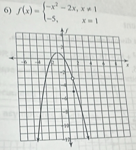 f(x)=beginarrayl -x^2-2x,x!= 1 -5,x=1endarray.