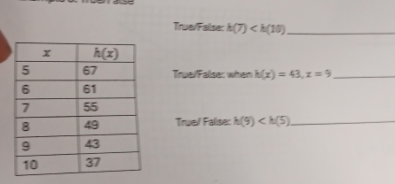 True/Fallse: h(7) _
True/False: when h(x)=43,x=9 _
Truel Fallse: h(9) _