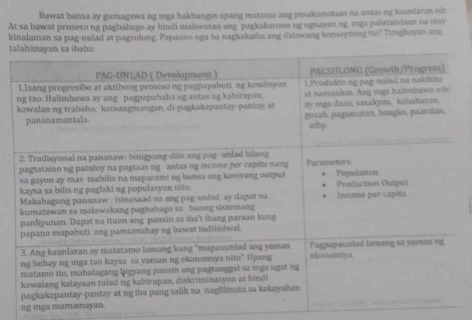 Bawat bansa ay gumagawa ng mga hakbangin upang matamo ang pinakamataas na antas ng kaunlaran nit 
At sa bawat proseso ng pagbabago ay hindi maiiwasan ang pagkakaroon ng ugnayan ng mga nalatandaan na mav 
kinalaman sa pag-unlad at pagsulong. Papaano nga ba nagkakaiba ang dalawang konseptong ito? Tunghayan ang 
t 
ng mga mamamayan.