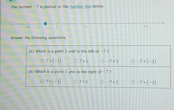 The number -7 is plotted on the number line below.
-10 -5 0 5 10
Answer the following questions.
(a) Which is a point 1 unit to the left of -7 ?
7+(-1) 7+1 -7+1 -7+(-1)
(b) Which is a point 1 unit to the right of - 7 ?
7+(-1) 7+1 -7+1 -7+(-1)