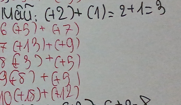 MQa: (+2)+(1)=2+1=3
6(+5)+(+7)
7 (+13)+(+9)
8 (+3)+(+5)
9(+8)+(+9)
10(+15)+(+12)