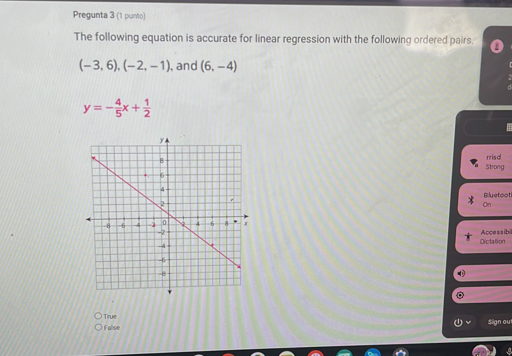 Pregunta 3 (1 punto) 
The following equation is accurate for linear regression with the following ordered pairs. 0
(-3,6), (-2,-1) , and (6,-4)
y=- 4/5 x+ 1/2 
rrisd 
Strong 
Bluetoot 
On 
Accessibil 
Dictation 
True 
Sign ou 
False