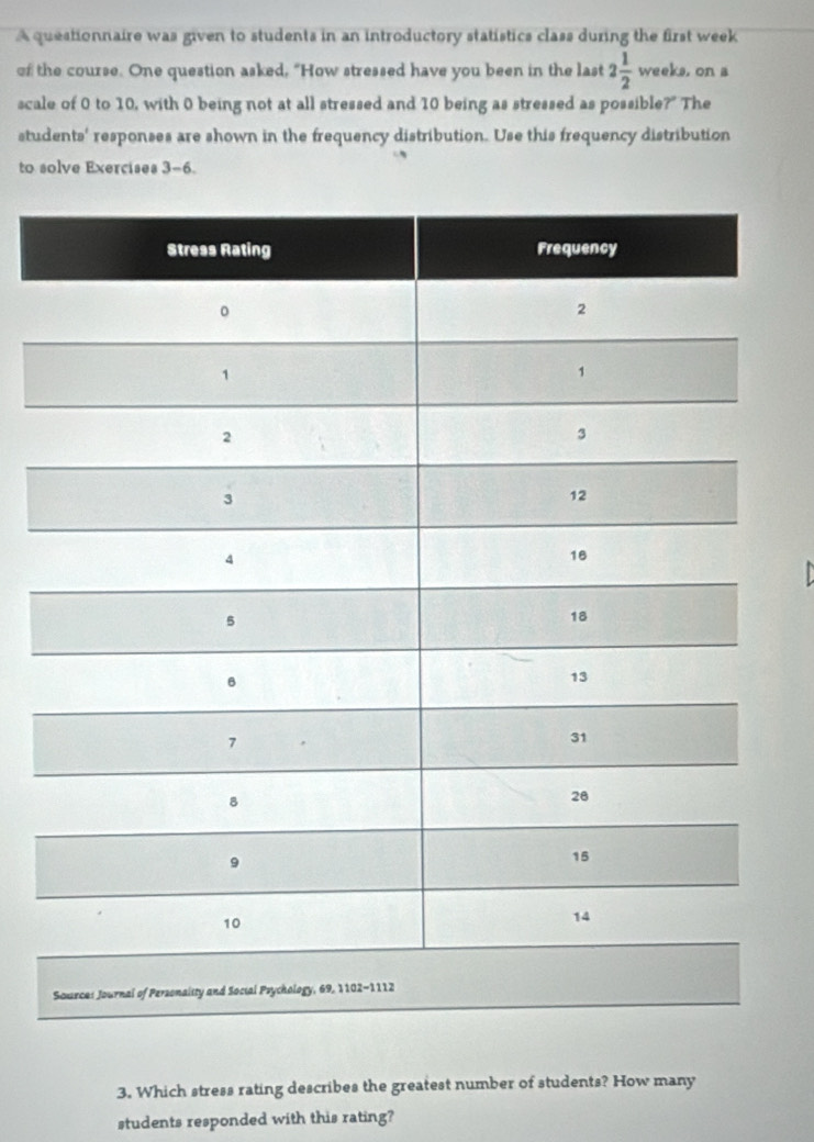 A questionnaire was given to students in an introductory statistics class during the first week
of the course. One question asked, "How stressed have you been in the last 2 1/2  weeks. on a 
scale of 0 to 10, with 0 being not at all stressed and 10 being as stressed as possible?" The 
students' responses are shown in the frequency distribution. Use this frequency distribution 
to solve Exercises 3-6. 
3. Which stress rating describes the greatest number of students? How many 
students responded with this rating?