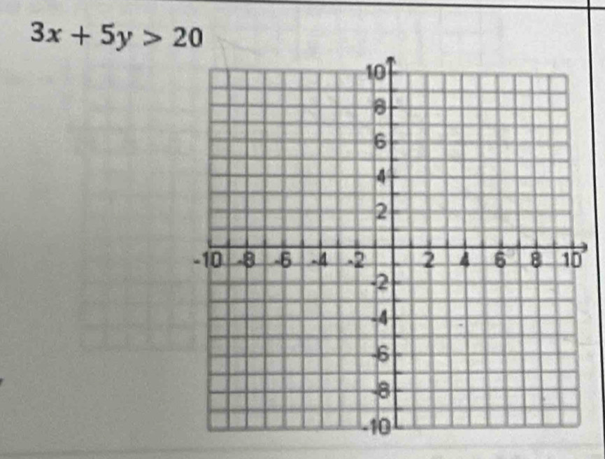 3x+5y>20