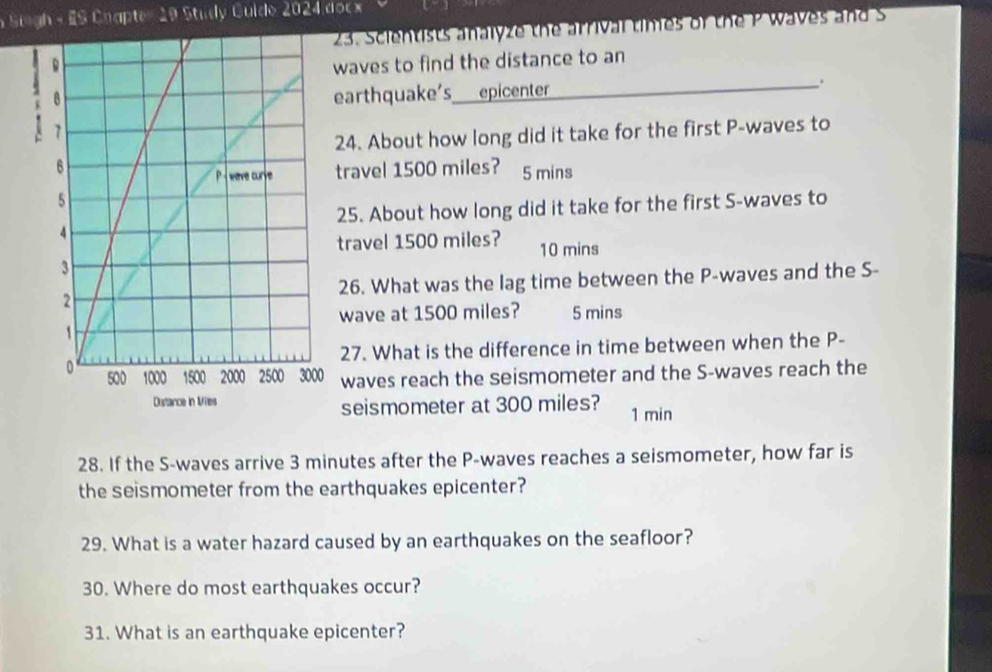 Sigh - ES Chapter 29 Study Guide 2024 docx 
23. Scientists analyze the arrival times of the P waves and S 
waves to find the distance to an 
earthquake's epicenter _. 
24. About how long did it take for the first P -waves to 
travel 1500 miles? 5 mins
25. About how long did it take for the first S-waves to 
travel 1500 miles? 10 mins
26. What was the lag time between the P -waves and the S- 
wave at 1500 miles? 5 mins
27. What is the difference in time between when the P - 
waves reach the seismometer and the S-waves reach the 
seismometer at 300 miles? 1 min
28. If the S-waves arrive 3 minutes after the P -waves reaches a seismometer, how far is 
the seismometer from the earthquakes epicenter? 
29. What is a water hazard caused by an earthquakes on the seafloor? 
30. Where do most earthquakes occur? 
31. What is an earthquake epicenter?