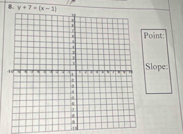 y+7=(x-1)
Point: 
Slope: 
410