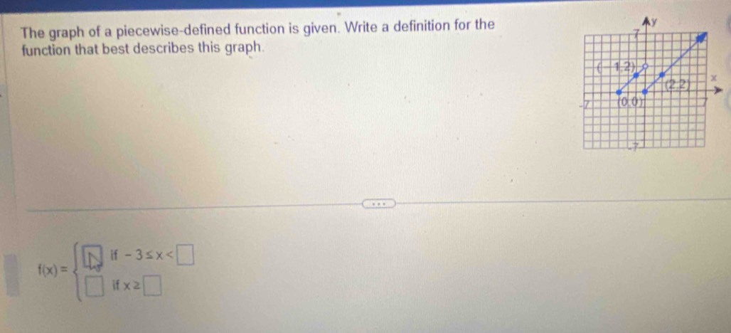 The graph of a piecewise-defined function is given. Write a definition for the
function that best describes this graph.
f(x)=beginarrayl □ if-3≤ x