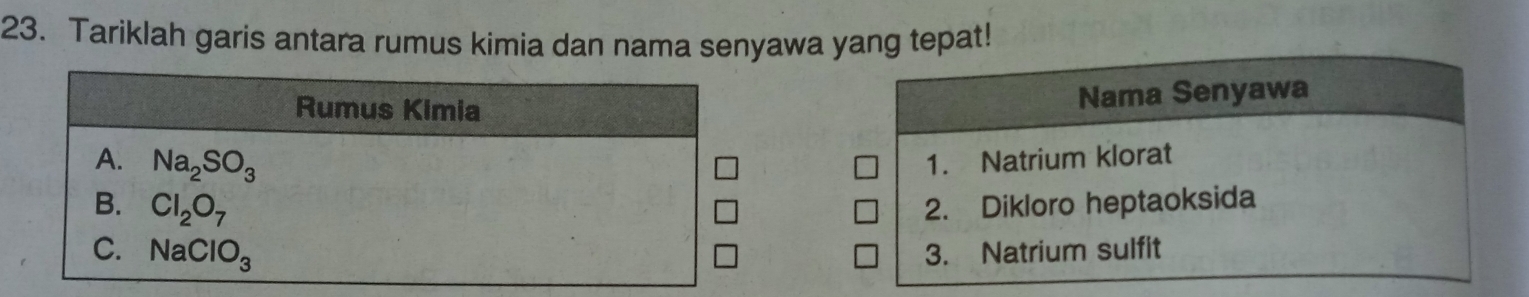 Tariklah garis antara rumus kimia dan nama senyawa yang tepat!
Nama Senyawa
1. Natrium klorat
2. Dikloro heptaoksida
3. Natrium sulfit