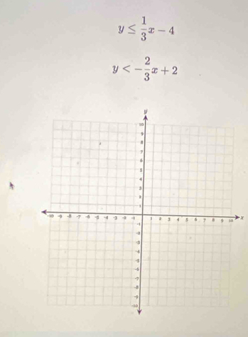 y≤  1/3 x-4
y<- 2/3 x+2
x