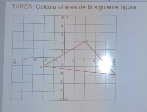 TAREA: Calcula el área de la siguiente figura: